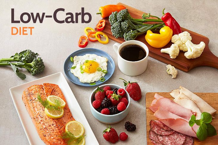 Starting a low-carb diet