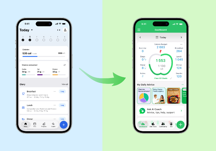 Switch from MyFitnessPal