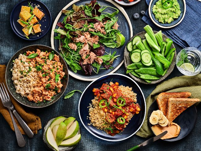 What does an 1800-calorie day look like?