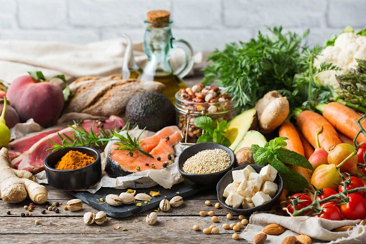 What is the best diet for overall health
